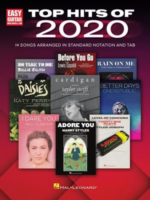 cover image of Top Hits of 2020
